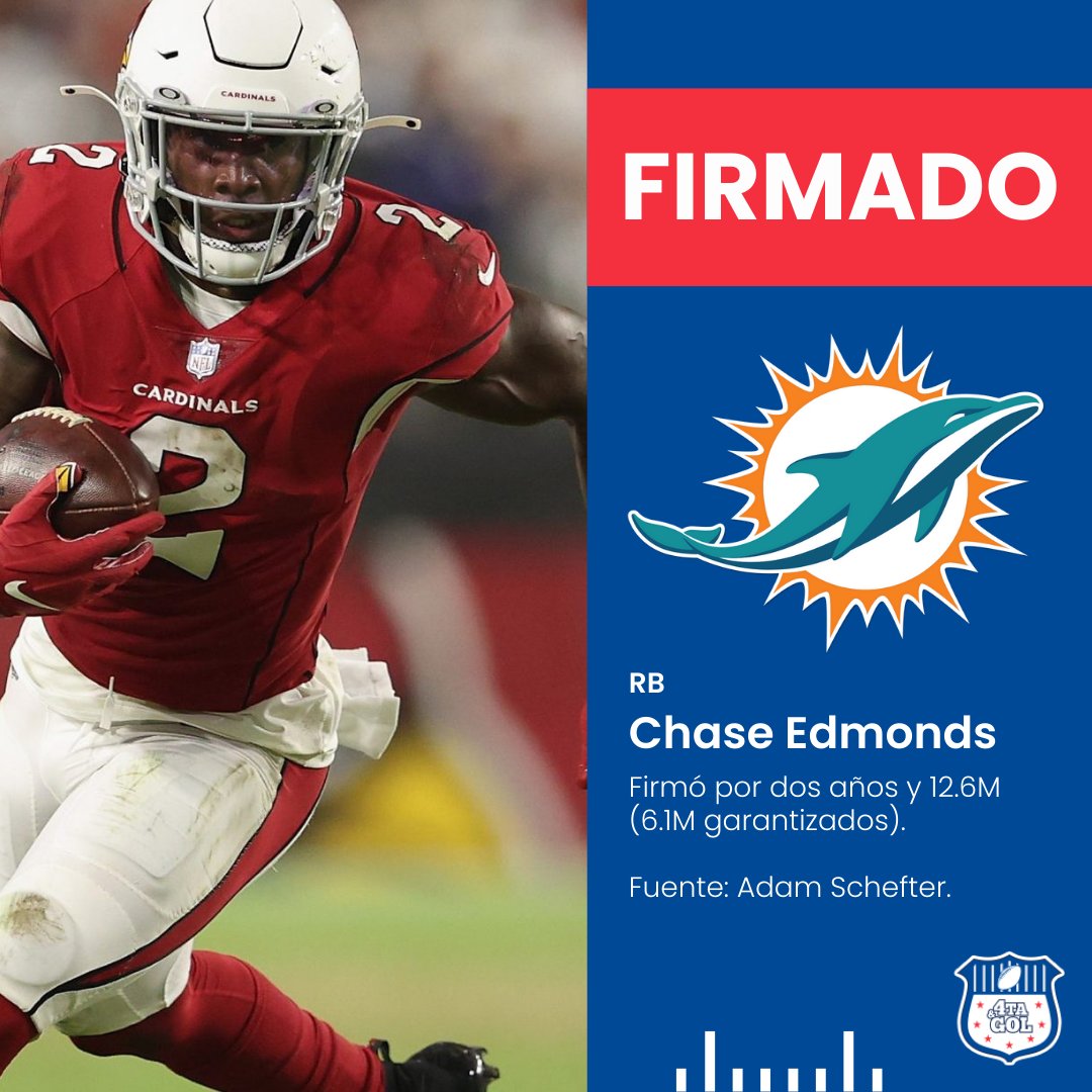 precionfl's tweet photo. ✂️ WR #JarvisLandry cortado de Browns
📝 RB #JamesConner seguirá en Cardinals por 3 años
🤝 RB #ChaseEdmonds a Dolphins por 2 años y 12.6M
🤝 DE #EmmanuelOgbah a Dolphins por 4 años y 65M
(7/?) https://t.co/IwLivBfcxZ