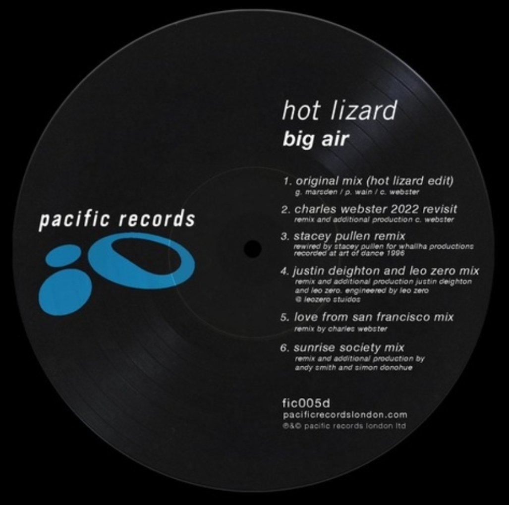 Hot Lizard - Big Air (Charles Webster 2022 Revisit)
#pickoftheday #deephouse #soulfulhouse
#SCENT