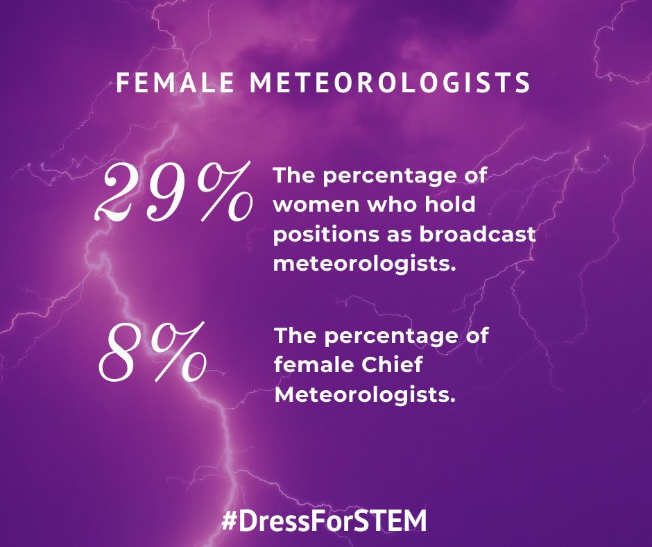 On this day, female STEM professionals across the globe will wear purple attire as a contribute to the underrepresentation of women in STEM fields. Women in STEM, and anyone else are encouraged to wear purple today and share photos on social media using the hashtag #DressForSTEM