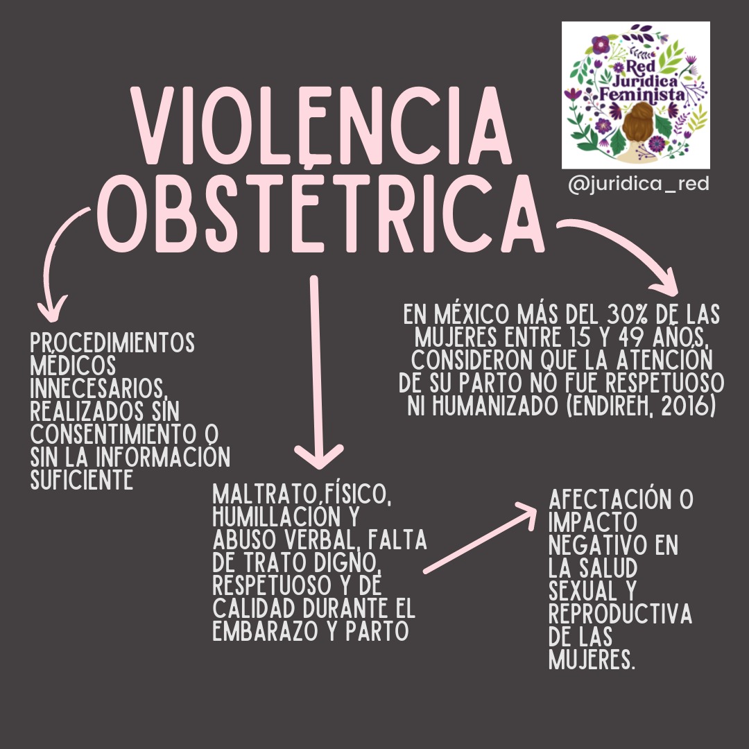 Aquí algunos elementos para identificarla
#ViolenciaDeGénero
#ViolenciaObstétrica