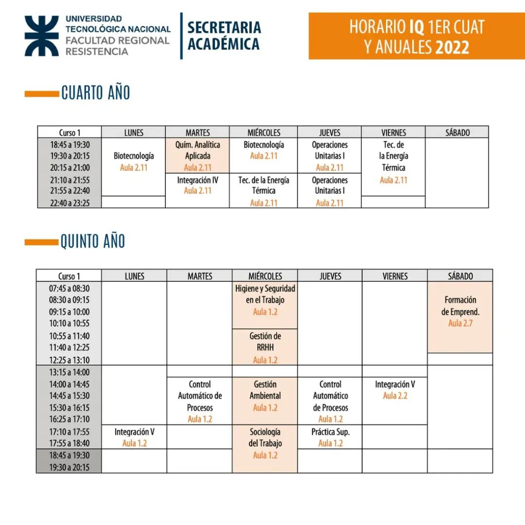 utfrre's tweet photo. Horarios IQ #UTN #FRRe https://t.co/iMAWmKpOq1