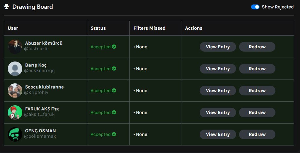 Bu çekilişide unuttuk yine ☺️

Çekiliş kazananları
@lostnazlir 
@eskkilerrrqq 
@Kriptohly 
<a href="/aksit_faruk/">Faruk Akşit</a> 
<a href="/polismamak/">🇹🇷 G E N Ç O S M A N 🇹🇷</a> 

DM’den trc20 adresinizi atabilirsiniz 😊