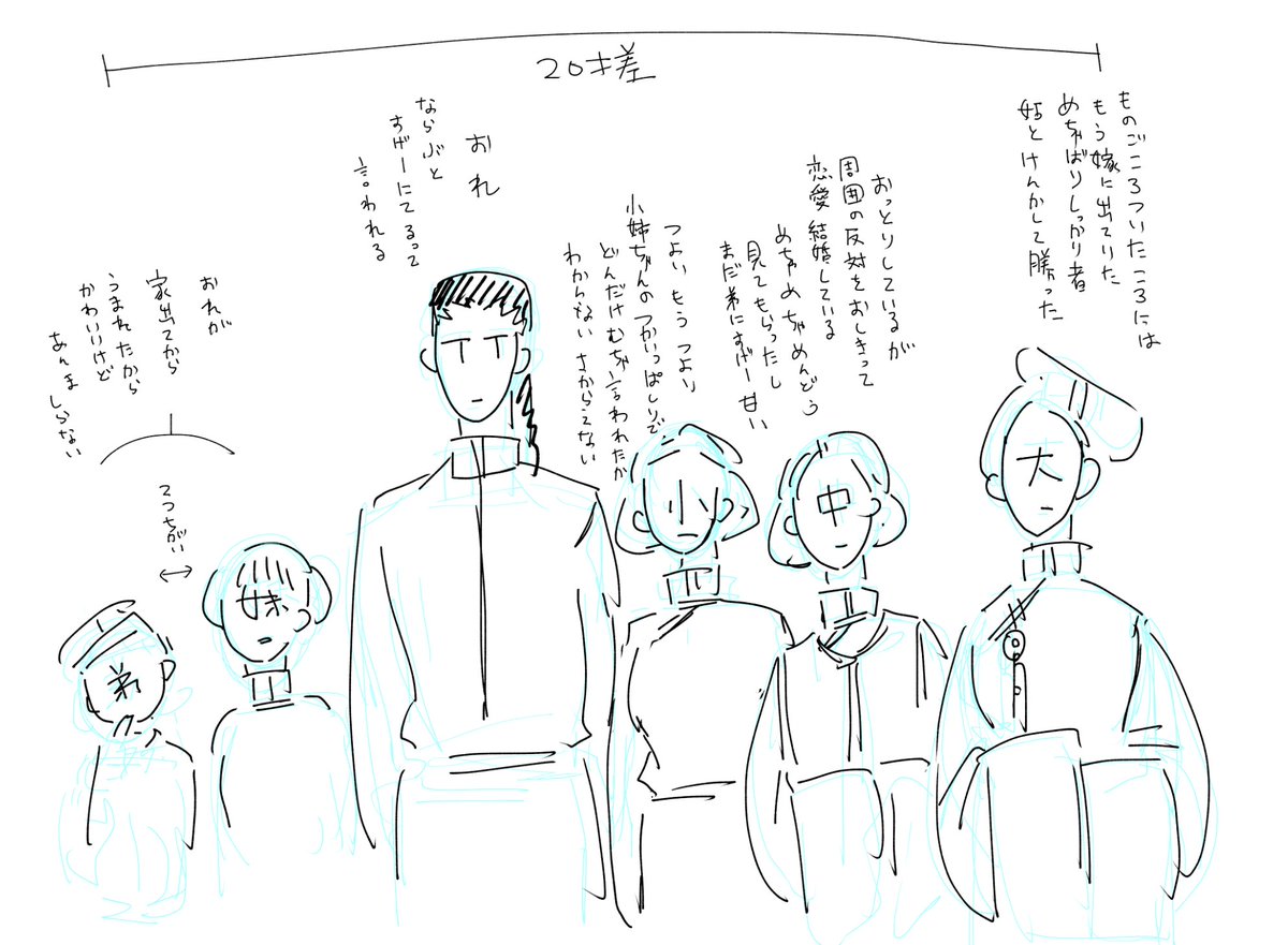うちの黒さんち 