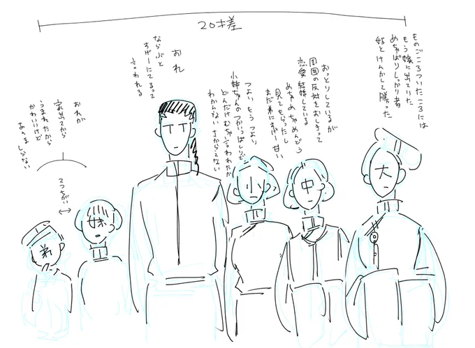 うちの黒さんち 