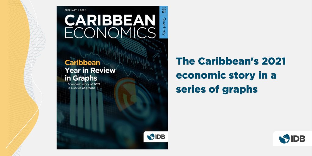 We tell the economic story of 2021 for #Caribbean countries in a series of graph...