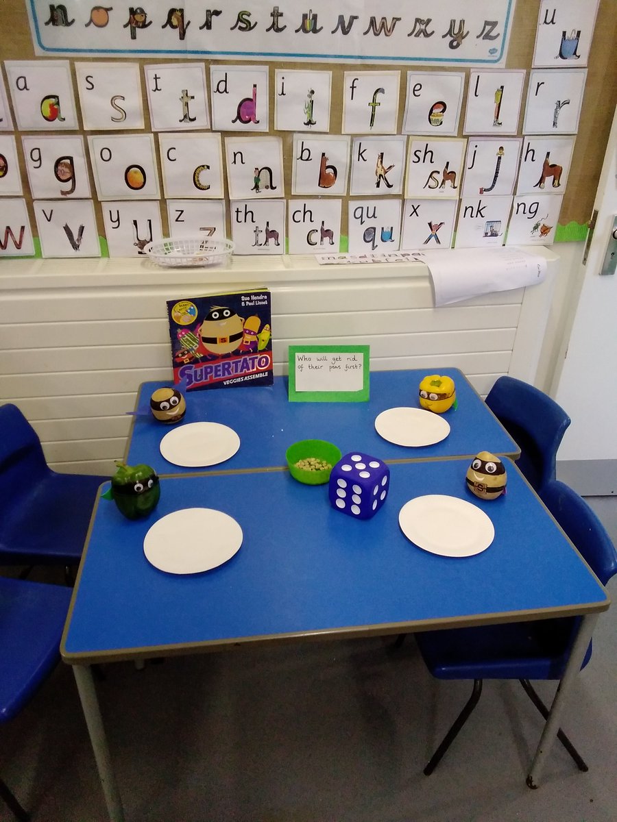 NEHS_MathsHub's tweet photo. Some amazing ideas from our EYFS SKTM with Dr Sue Gifford: Bisley Primary adapted a game so it was played between vegetables throwing a dice in order to get rid of their ten peas. Teachers saw more discussion and reasoning, than if children were playing between themselves.
#EYFS https://t.co/6f7RwglnlO