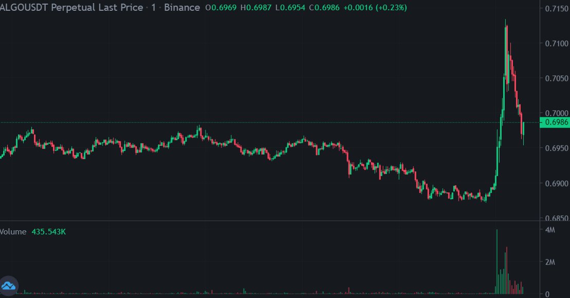 tradeblunt tweet media