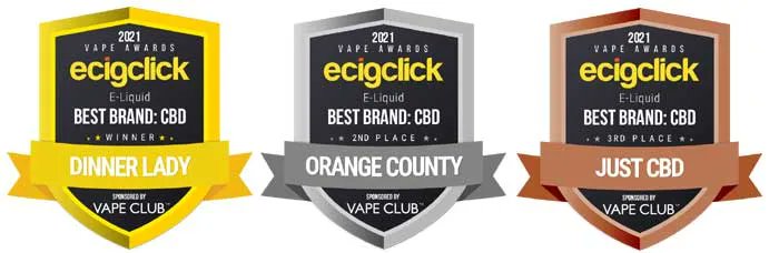 EcigClick's tweet photo. In our 2021 #EcigclickAwards the winners of the Best CBD E-liquid category were...
1st - #DinnerLady
2nd - @orangecountycbd
3rd - @JustCbd
Check out the rest of the lucky winners here https://t.co/cV8JASJzgQ
#CBD #CBDEliquid #Vape #THR #Ecigclick https://t.co/5sykNoYAE3