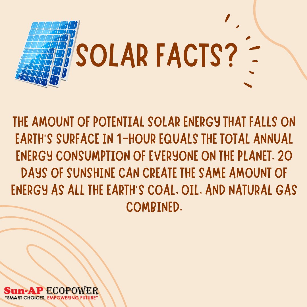 Sun-Ap ECOPOWER tweet media