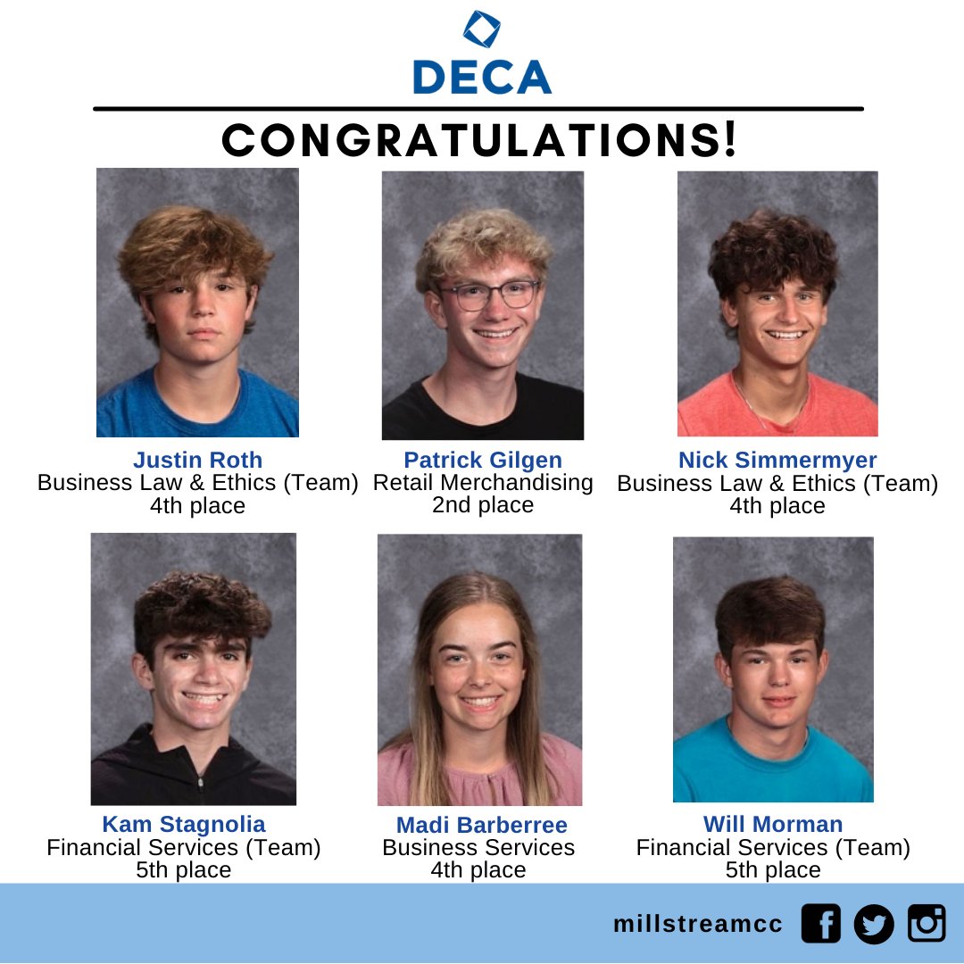 MillstreamCC's tweet image. What a weekend! @MillstreamDECA had 37 students make it to state. 18 of them made finals and 6 placed at the state level! Congratulations to our students and advisors. #theSTREAM #corevalue3 #embraceopportunities