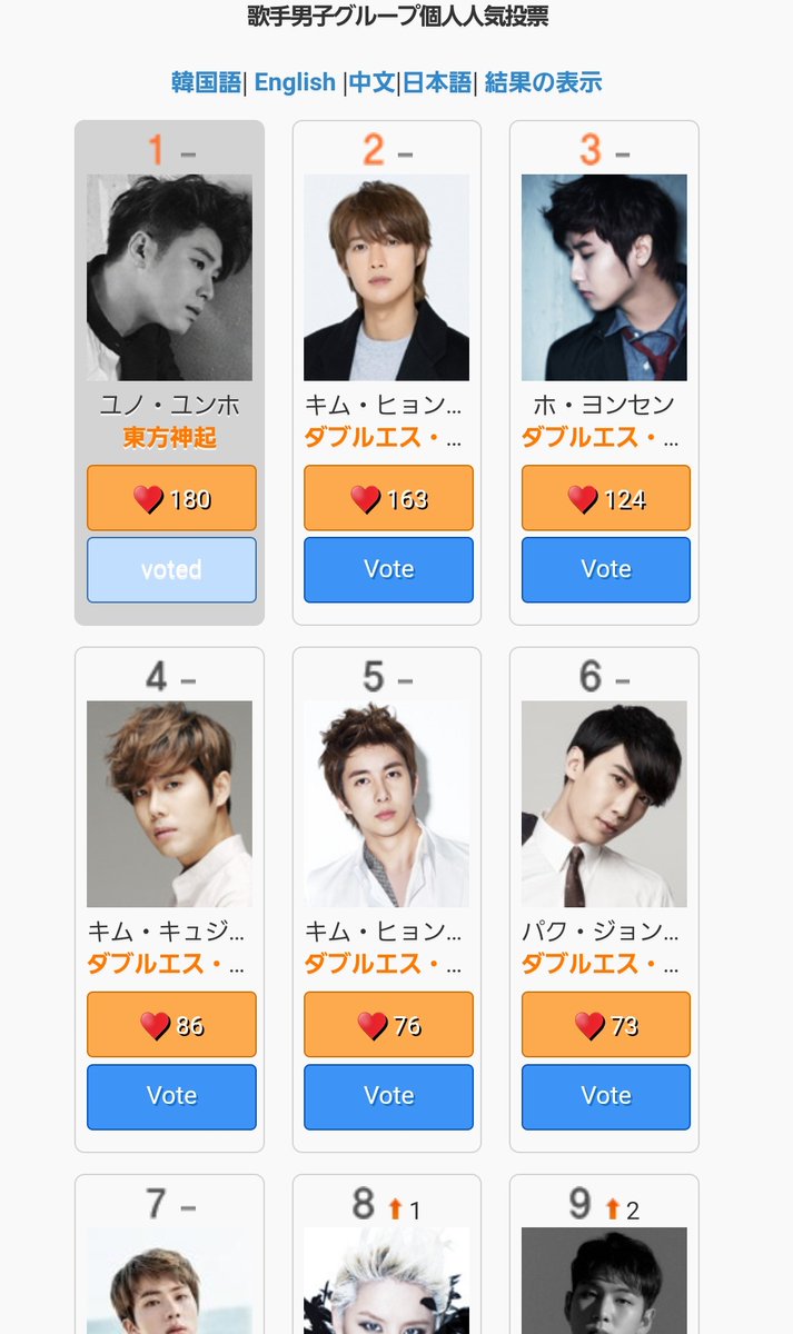 けいsk Kei Sk26 Twitter