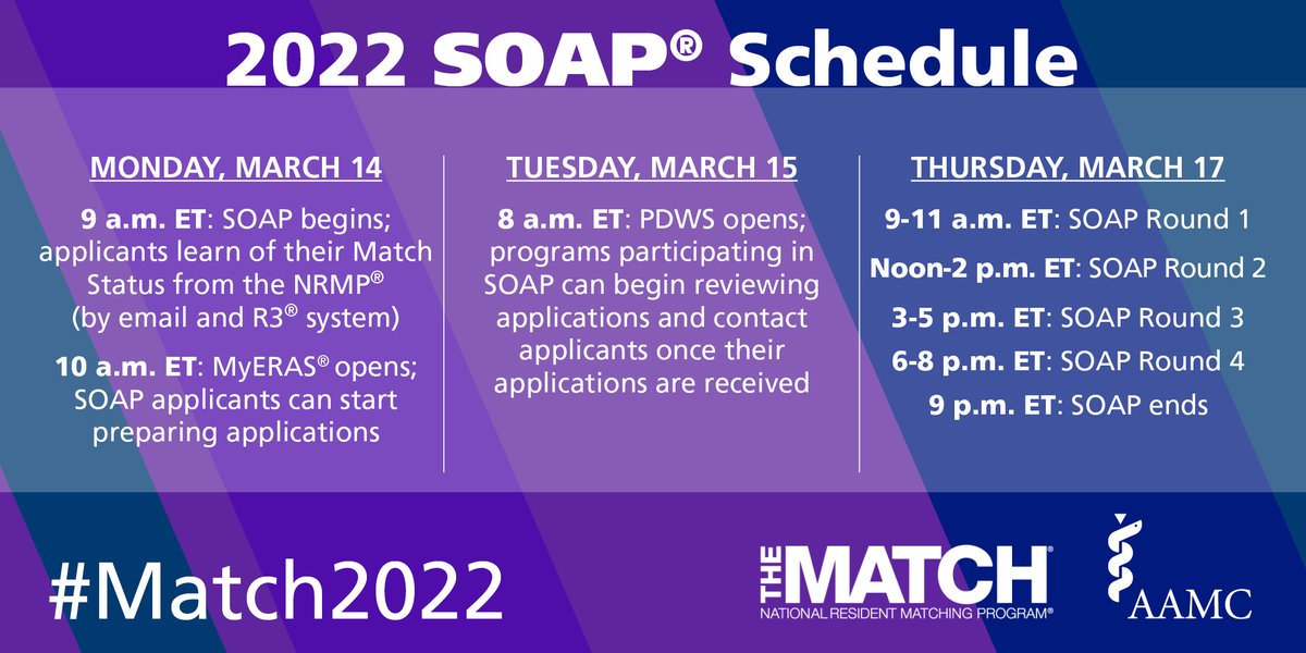 ERASinfo's tweet image. #SOAP2022 Timeline: Applicants can access MyERAS at 10 a.m. ET today, Mar. 14. Programs can’t access applications until 8 a.m. ET on Tuesday, Mar. 15. #Match2022 ow.ly/rUFP50Iazky