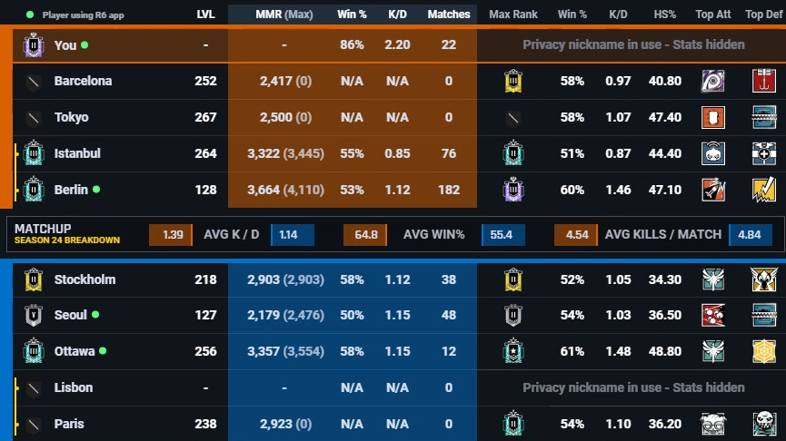 R6 Tracker App - Tracker Network