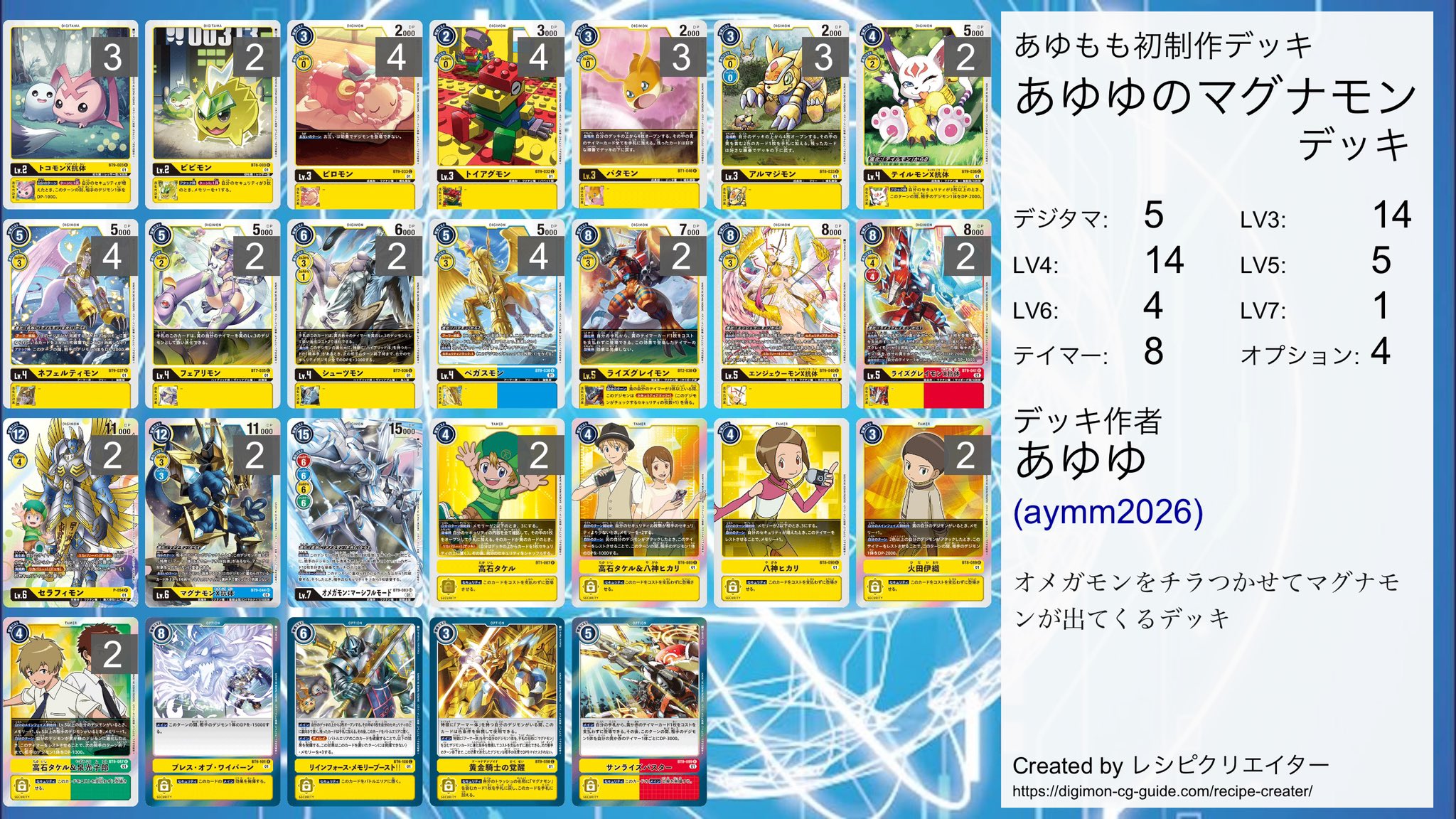 マグナモンx抗体 Twitter Search Twitter