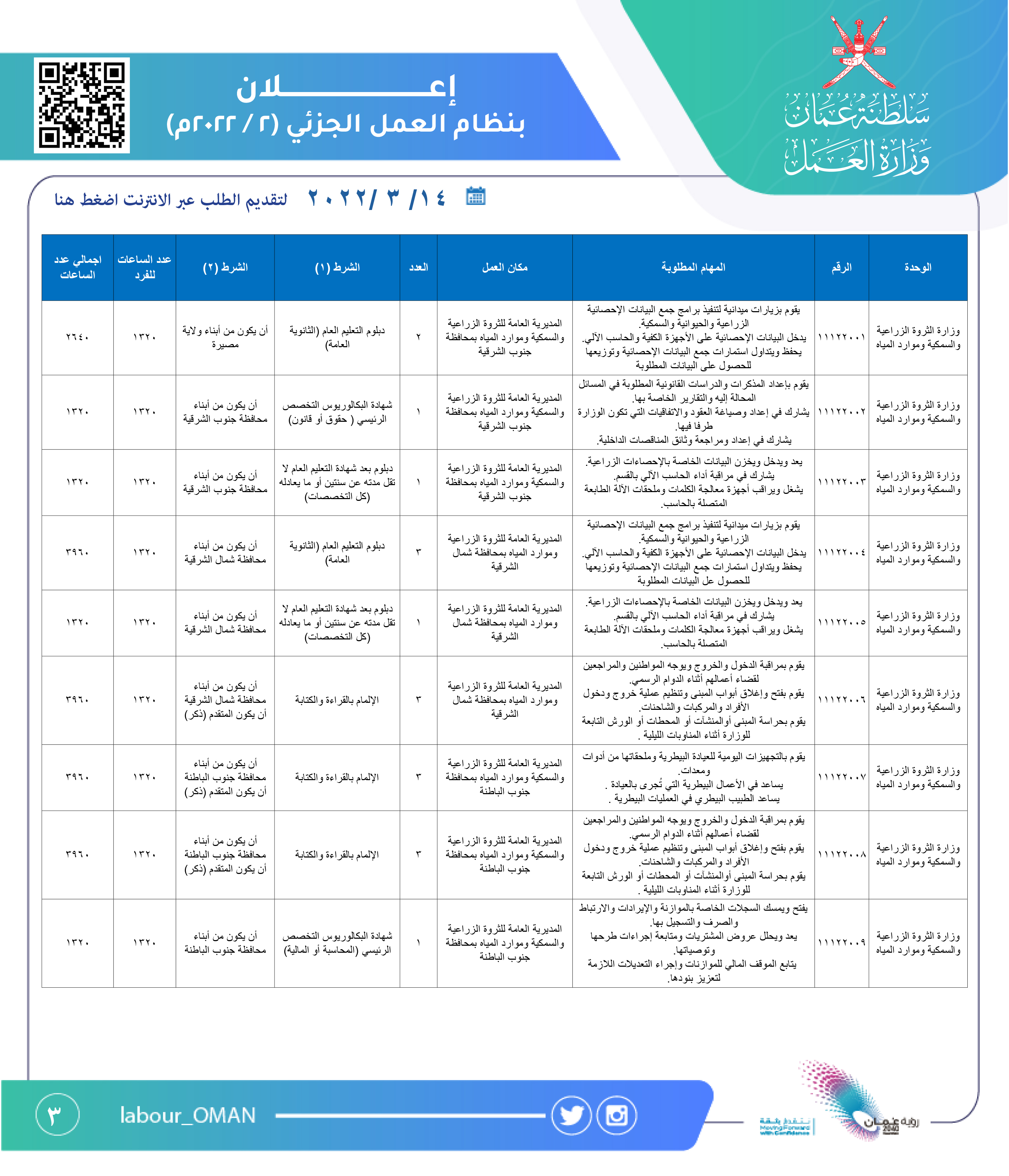 الصورة