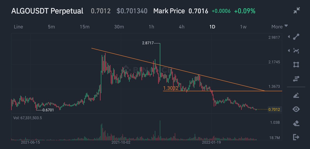 tradeblunt tweet media
