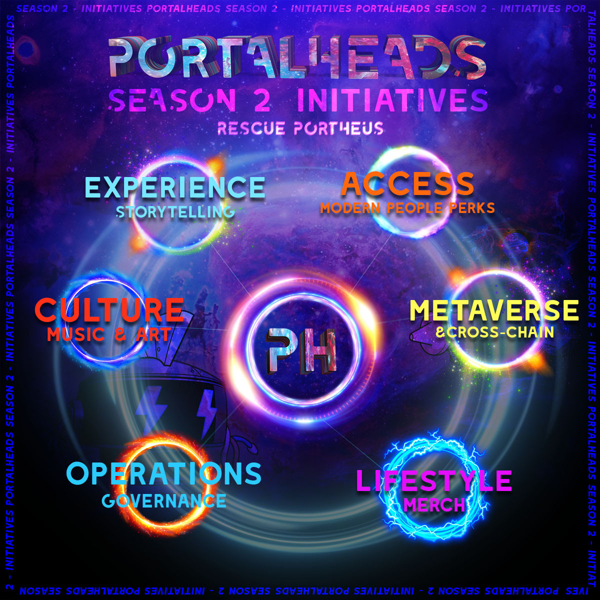 portalheads's tweet photo. Season 2 Initiatives are live this week!
We're going to be going more in-depth about what it all means, and what we're building.
Read up on Season 2 on @portalheads @Medium
https://t.co/pfdxfV5OSS
#PHSeason2 #Portalheads #NFTs #FantomStrong https://t.co/4urFTK5iW0