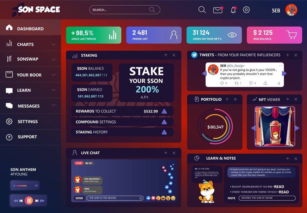 Cryptolecious's tweet photo. RISE OF THE $SON OF THE LEGENDARY SHIB
He has been lost, fending for himself against the perilous dangers of the world. Help him reunite with father #SHIB
He has a great utility #sonspace which will make him a Billion $ project, #1000xgem
https://t.co/a2oW5mM42n
@SONOfSHIB https://t.co/oVgjOsrxED