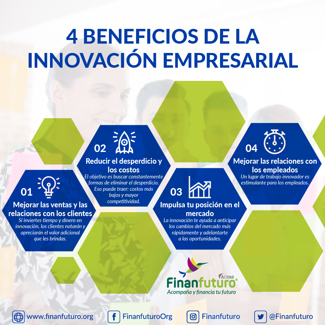 ¡HAZ CRECER TU #NEGOCIO!
En #Finanfuturo te brindamos herramientas para que fortalezcas tu empresa o negocio.
#Finanfuturo, cree en el #empresario que eres.