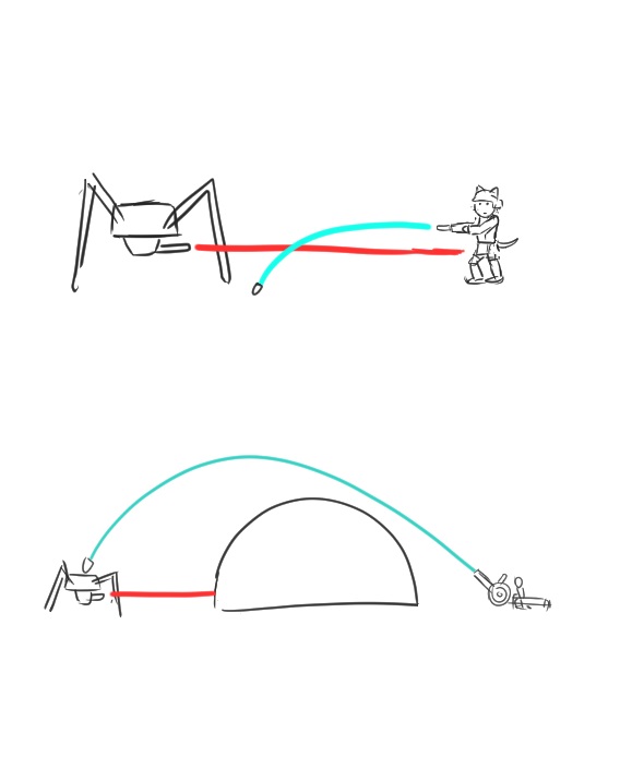 ネウビームは直進するが実体弾は落下する。しかし曲射できる砲兵って地形を利用すればネウロイを一方的フルボッコできるんじゃね?とか言ってたが。リアルに発生してたのか。>RT 