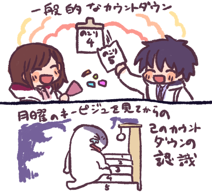 カウントダウン 