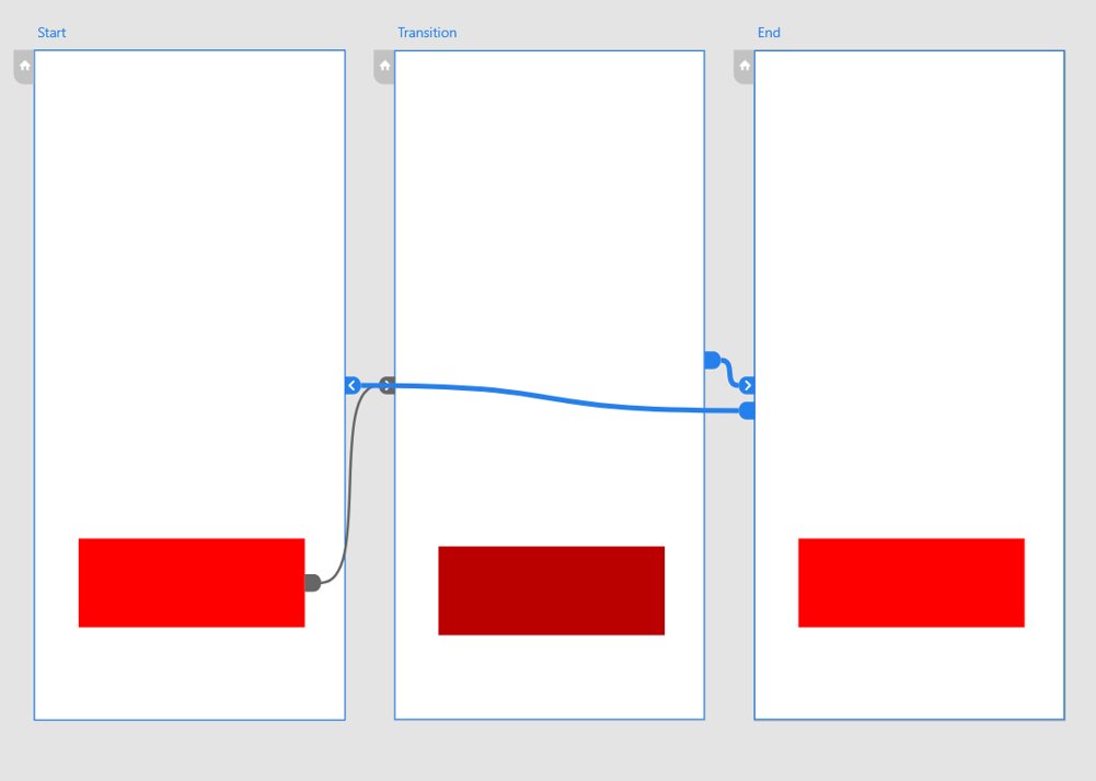 SheridanIMM's tweet photo. The trick of making XD animation is using Auto-Animate and transition frame, with these few steps you can create a button animation in 3 minutes. #IMMSheridan #IMM2022 #AdobeXD 
- RT/YC/YH https://t.co/skBeIFAjLb