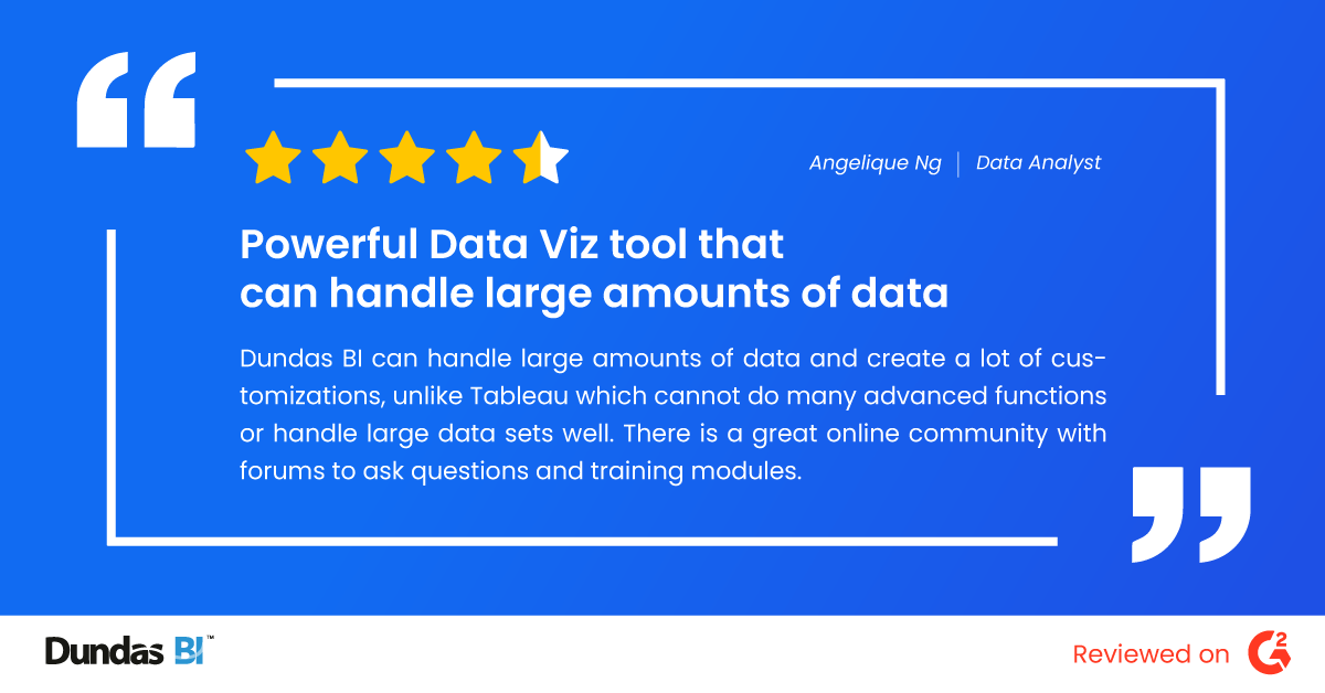 99% of our customers like to renew because they feel empowered with #DundasBI's capabilities and customization abilities.
 
Check out how we can fuel your #data ambitions: bit.ly/DBIfeatures

#DataVisualization #DataAnalytics #Software