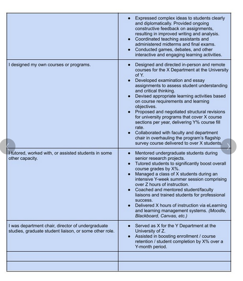 I found this on my #linkedin feed thanks to my connection to <a href="/cjcornthwaite/">Chris Cornthwaite</a> - If you need to translate your #academic CV for the industry. This may be helpful! <a href="/AcademicChatter/">Academic Chatter™</a> <a href="/OpenAcademics/">OpenAcademics</a> <a href="/PhD_Genie/">PhD_Genie</a> <a href="/PhDVoice/">PhD Voice - Independently Run</a> #AcademicTwitter