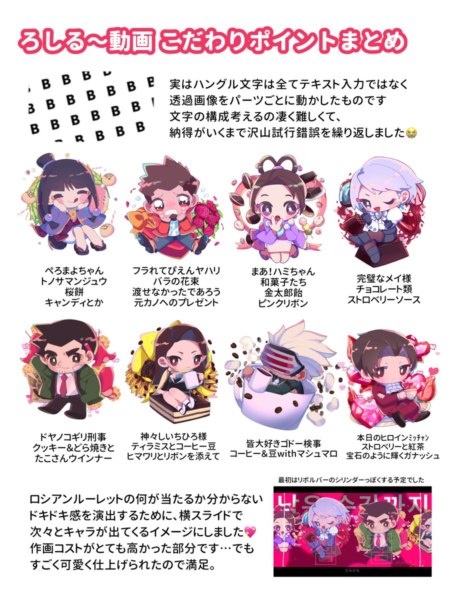 ろしる～制作にあたってのこだわりポイントみたいなもの…背景や裏話などをまとめてます🥺🤍 https://t.co/dBLr881ugJ 