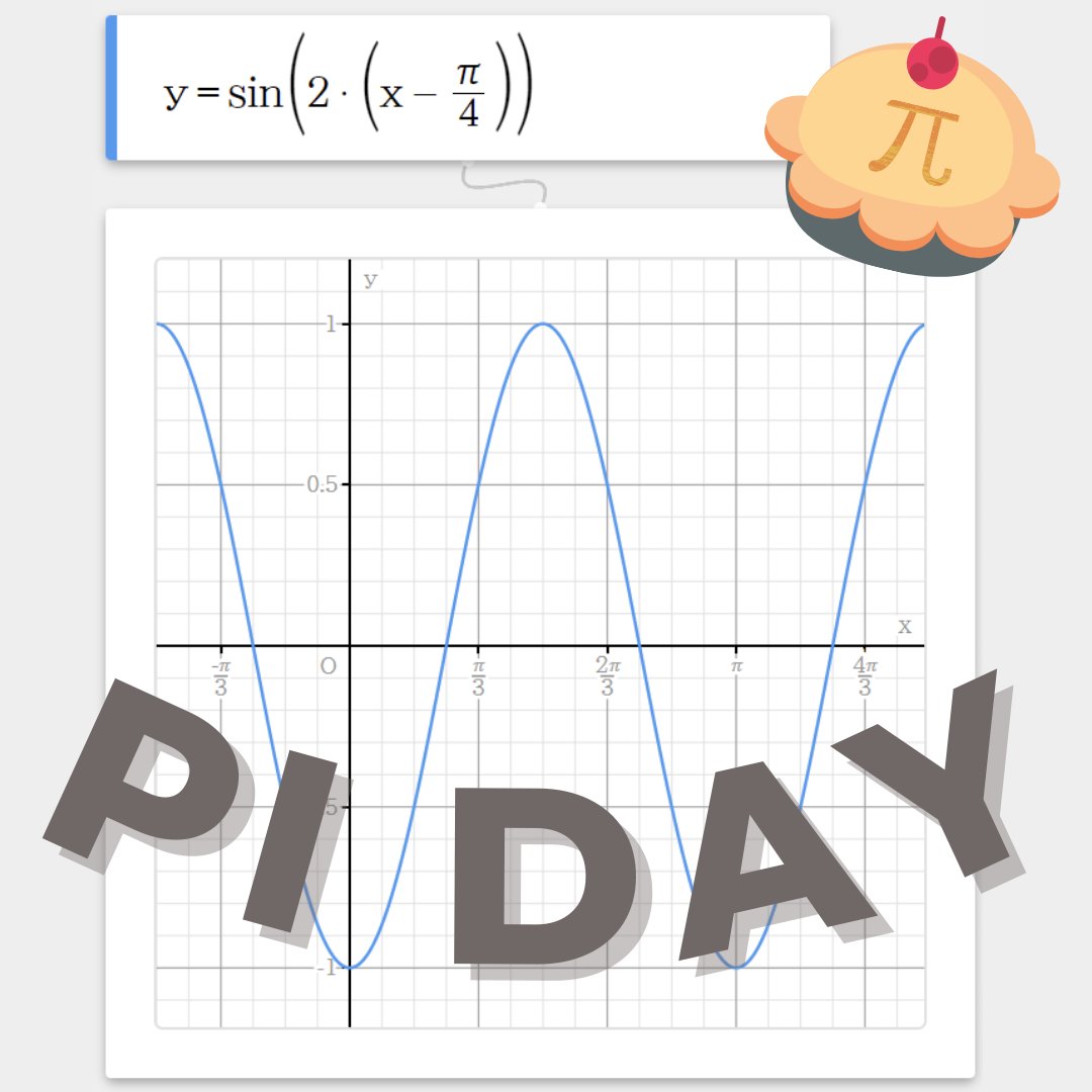 ClassPad.net is getting a delicious upgrade this spring: improved pi graph labeling. Best of all, ClassPad is free to use! Happy #PiDay