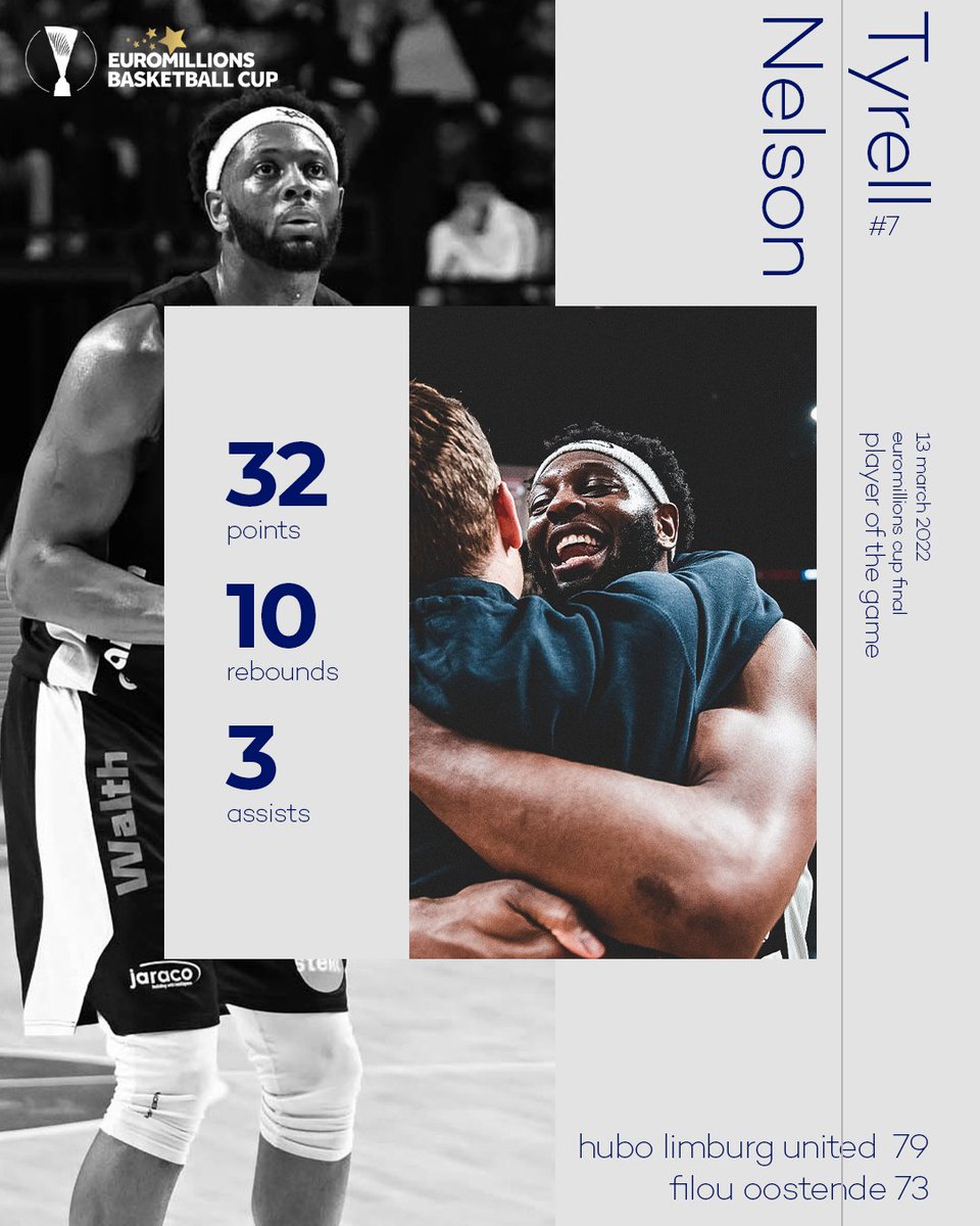 EuroMillions Basketball Cup (@euromillionsbl) on Twitter photo π§πͺππβ’WHAT A GAME by <a href="/JustRellyRell20/">Tyrell D. Nelson π΄ββ οΈ</a> last night! π <a href="/LimUtd/">Hubo Limburg United</a> π§πͺππβ’WHAT A GAME by <a href="/JustRellyRell20/">Tyrell D. Nelson π΄ββ οΈ</a> last night! π <a href="/LimUtd/">Hubo Limburg United</a>
