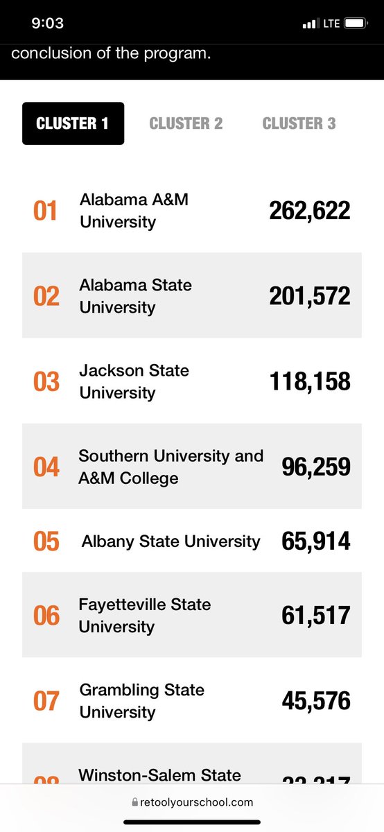 aamuedu's tweet photo. AAMU remains in the lead as we enter week three in Home Depot’s Retool Your School competition for $75,000 in campus improvements. Vote as often as you want through March 27 here https://t.co/QwPlsvCPTJ or by using #RYSAAMU in your tweets and posts. Thank you and Go Bulldogs! https://t.co/t5JsqsYjUZ