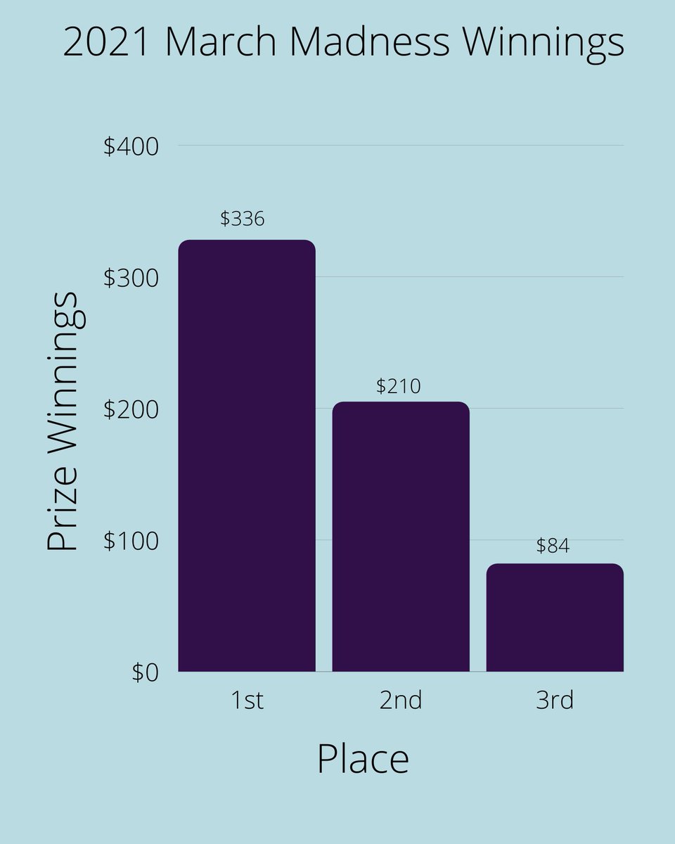 LK St. Clair Soccer tweet media