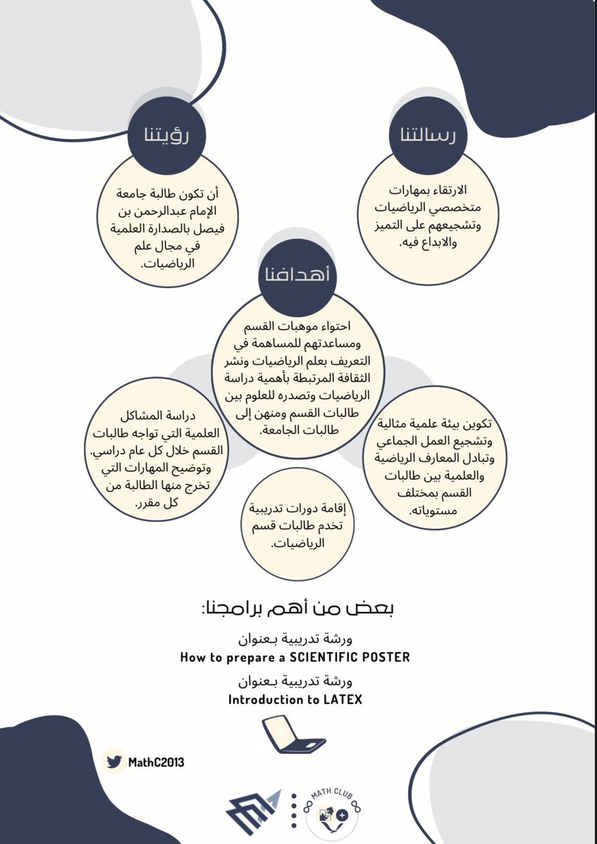 MathC2013's tweet image. 