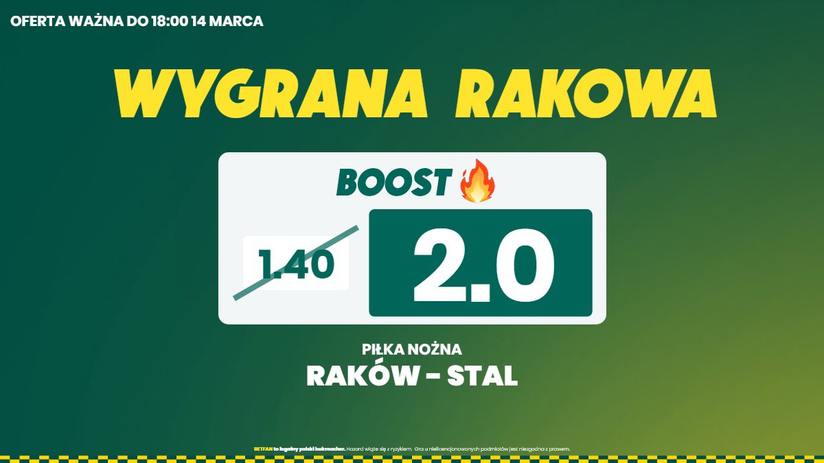 BETFANPL's tweet photo. Raków 🔴🔵 wykorzysta potknięcia Pogoni i Lecha i zostanie liderem #Ekstraklasa? W #MatchdayBOOST 🚀 PODWYŻSZAMY kurs na ich dzisiejsze zwycięstwo ze Stalą Mielec do 2️⃣.0️⃣!
#RCZSTM ➡️ https://t.co/Yu4aDxKB6B https://t.co/RnTU1mTvbc