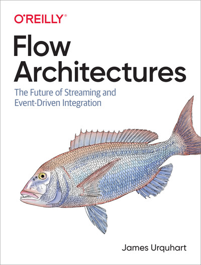 bibryam's tweet photo. Where are the opportunities for innovation, and what is commoditized already? A Wardley Maps analysis of #FlowArchitecture by @jamesurquhart https://t.co/LRFK4NfZj7