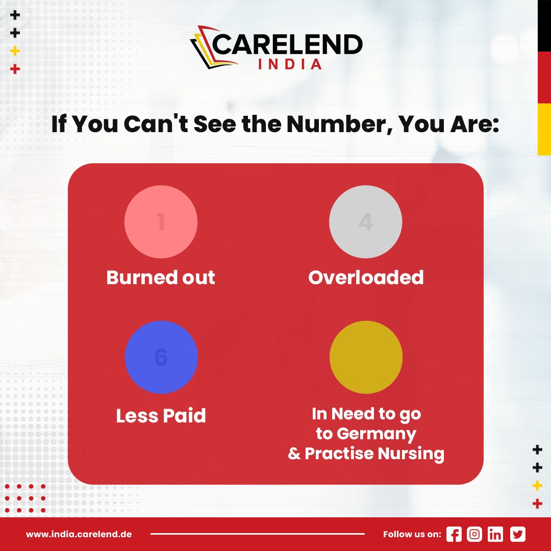 CarelendIndia's tweet photo. π Germany is inviting Nurses from all over the world to come there and Practise. π
π Check Your Eligibility & Get Registered with us Now! β₯
Fill the form: https://t.co/9WgUDTERkZ
#nurseservice #nursingcommunity https://t.co/3hpAFjJL6w
