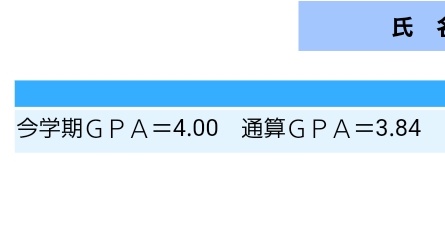 ueyu_1111's tweet photo. 遂に今学期GPA 4.0を達成出来た！！！！
まぁ3回後期ということもあって履修した教科数が少ないってのもあるが…
しかも今学期5パーセント位4.0の人いるって言うね…
でも卒業する迄に取れて良かった
めっちゃ嬉しい！！ https://t.co/q4UXPNLt68