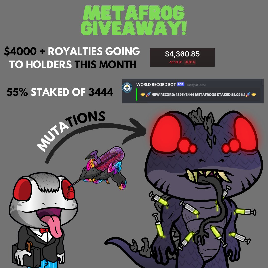 MetaFrogBizClub's tweet photo. 🐸GIVING 1 METAFROG + 3 SOL 🐸

1) FOLLOW @MetaFrogBizClub + RT + TAG 2 FRIENDS
2) JOIN DISCORD🔽 https://t.co/88Drk6k313

Over $4000 in royalties being paid to @MetaFrogBizClub holders this month

55% of 3444 NFTS Are Staked + Mutations are on the way with burning = 🌕🌝 https://t.co/XmVG7Nebun