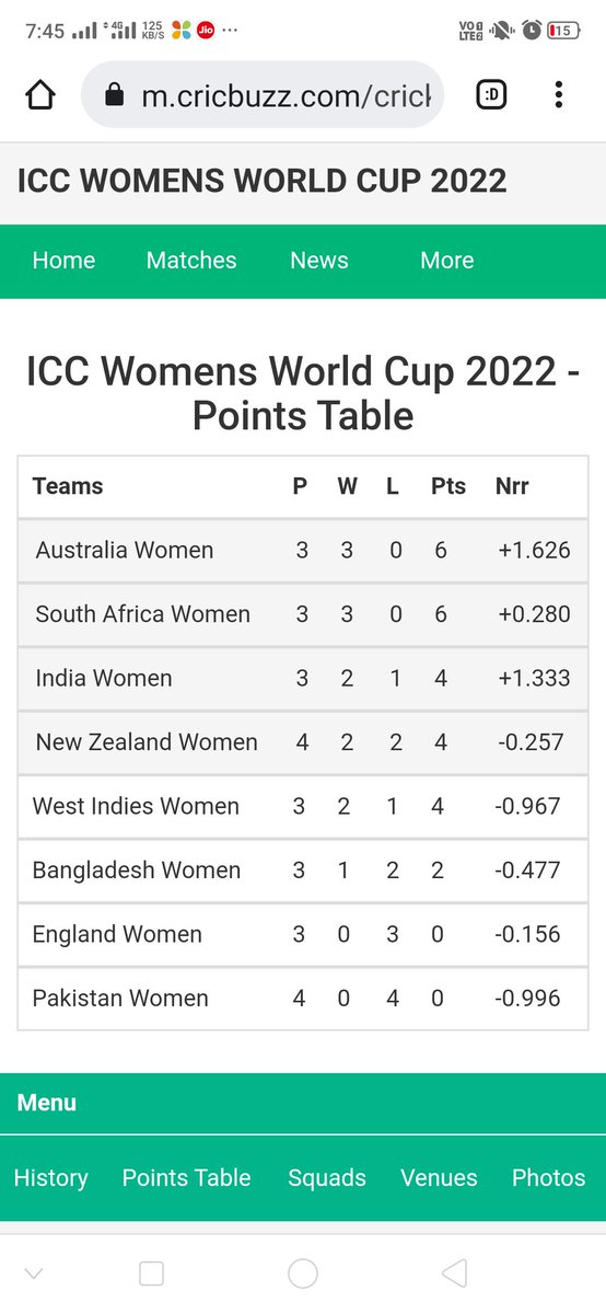 Patel_ishwar23's tweet photo. Is this is discrimination
Why we can't say it's Australian man v/s Indian ma
#ICCWomensWorldCup2022 
#ICC 
#BCCI 
#ICCRankings 
#Cricket  #RRRCelebrationAnthem https://t.co/8K9sfW3kQ4