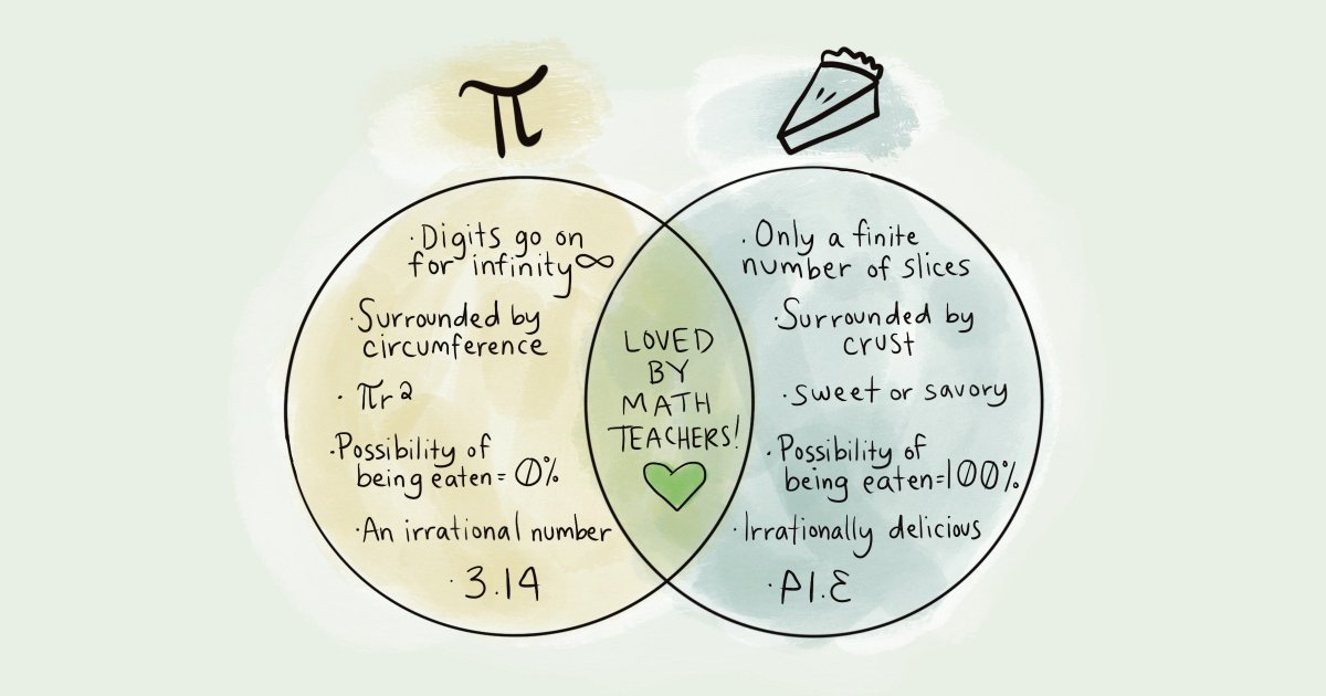 eureka_math tweet picture
