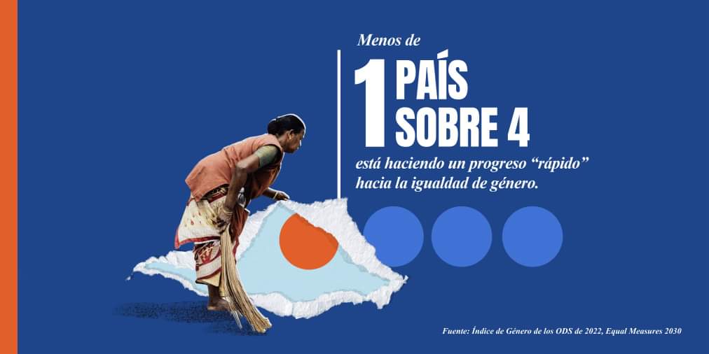 AsogenMujeres's tweet photo. El índice de género de @Equal2030 nos brinda información clave para acciones clave en el análisis de igualdad de género global y localmente. https://t.co/82Xl2XI8or