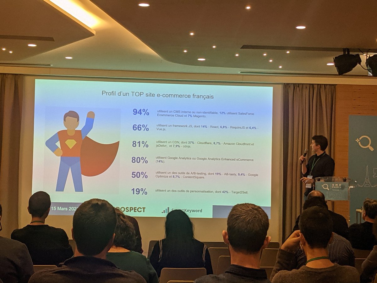 Le profil du site e-commerce français idéal : 
<a href="/alekseo/">Alexis Rylko 🇺🇦</a> <a href="/smartkeyword_io/">SmartKeyword.io</a> #SMXParis