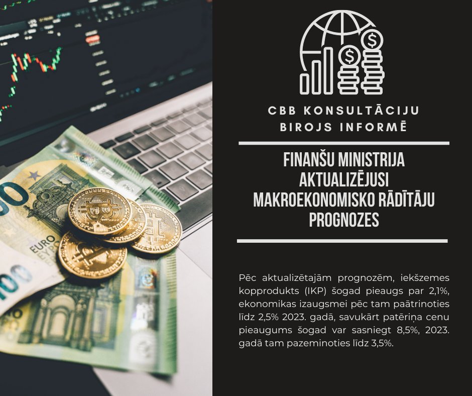 Situāciju negatīvi ietekmēs arī straujais cenu pieaugums, karadarbības, sankciju un piegāžu ķēžu pārrāvumu dēļ strauji augot energoresursu un pārtikas cenām, kā arī uzņēmumu un patērētāju konfidences kritums, attiecīgi samazinot privātā patēriņa un privāto investīciju pieaugumu..