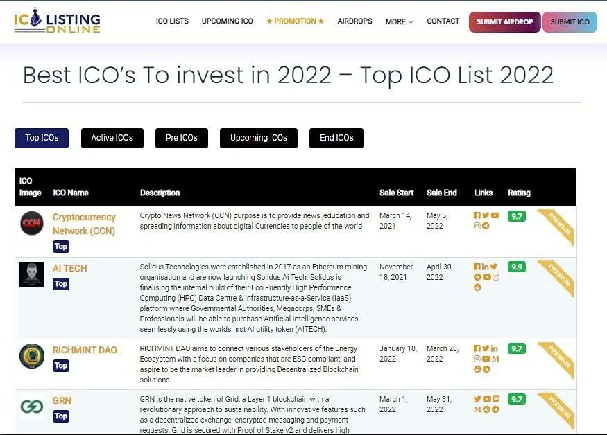 And now another surprise from the CCN team
Being in the top list of the best Icos in the world
Undoubtedly, this is a great honor #cryptocurrencynetwork #ccncommunity #btc