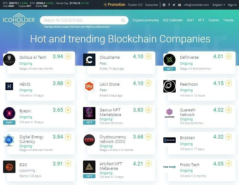 And now another surprise from the CCN team
Being in the top list of the best Icos in the world
Undoubtedly, this is a great honor #cryptocurrencynetwork #ccncommunity #btc