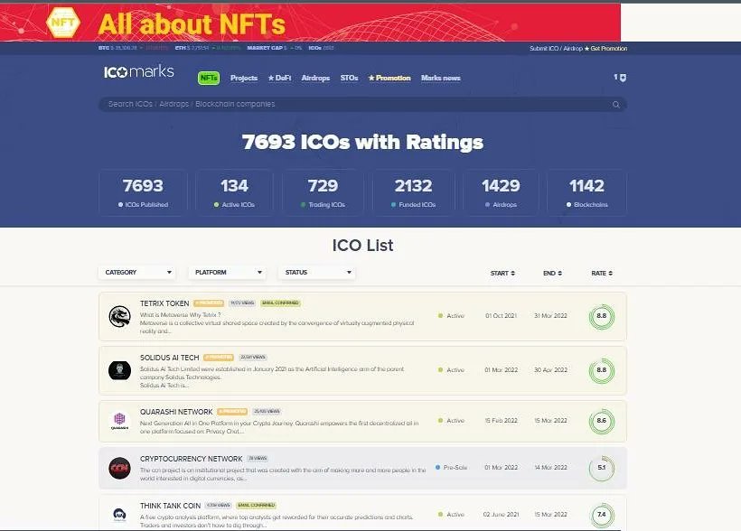 And now another surprise from the CCN team
Being in the top list of the best Icos in the world
Undoubtedly, this is a great honor #cryptocurrencynetwork #ccncommunity #btc