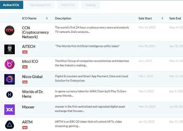 And now another surprise from the CCN team
Being in the top list of the best Icos in the world
Undoubtedly, this is a great honor #cryptocurrencynetwork #ccncommunity #btc