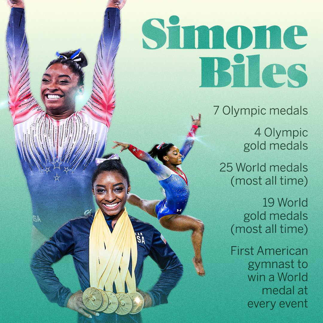 Happy Birthday!!!             A champion in every sense of the word Simone Biles turns 25 today 