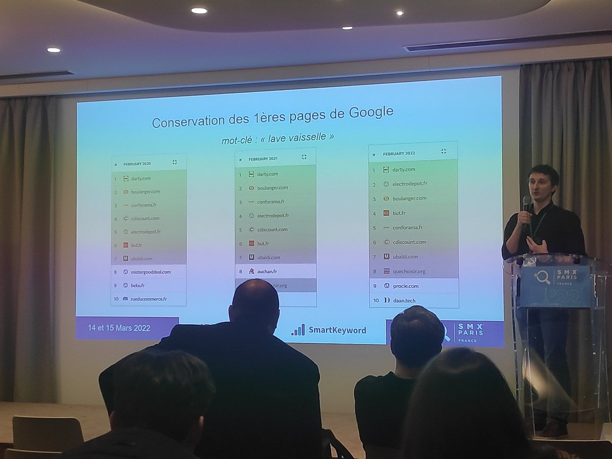 2 ans après les mêmes acteurs rankent sur le même mot clé concurrentiel #SMXParis